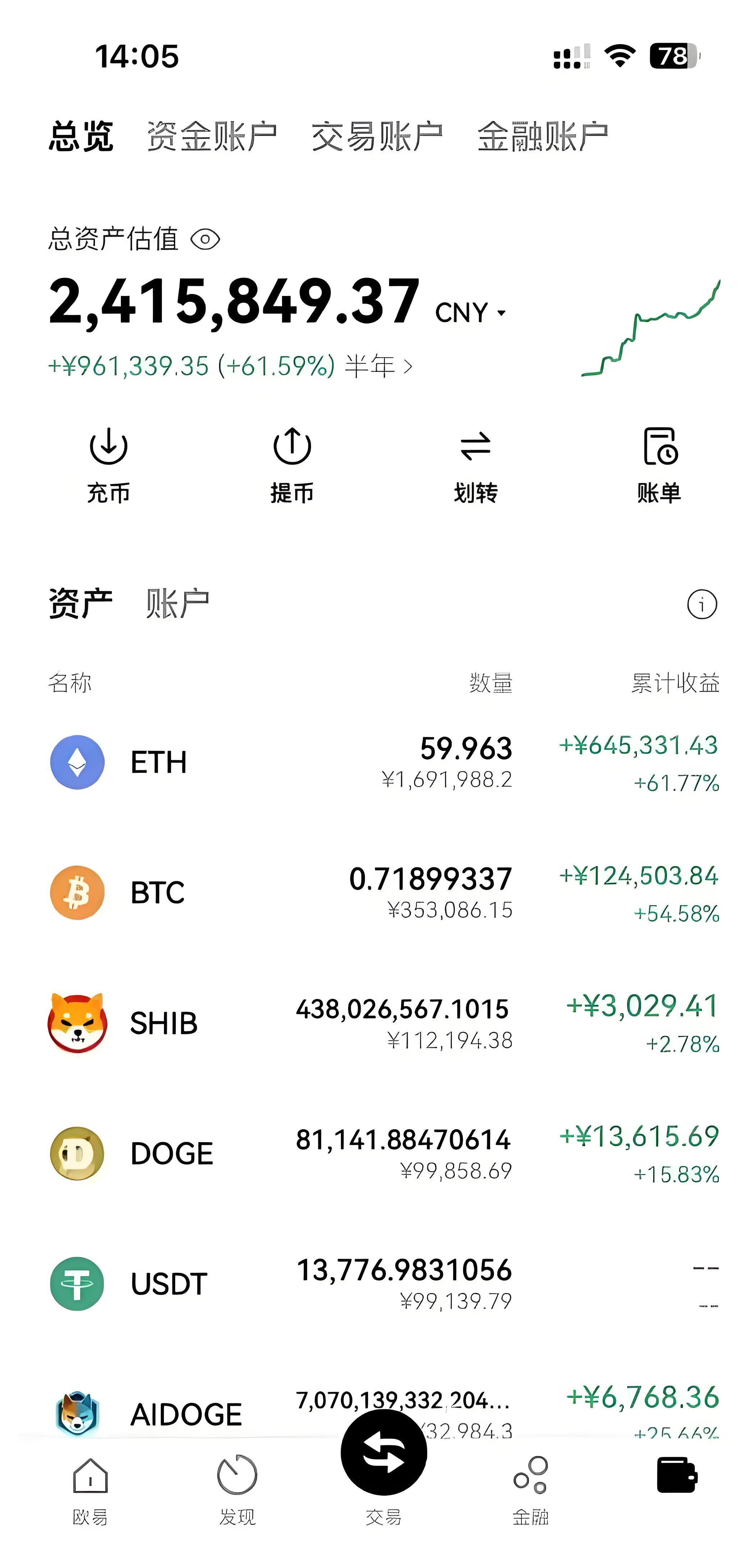 Token钱包安全设置界面